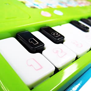 Best Learning Piano Book